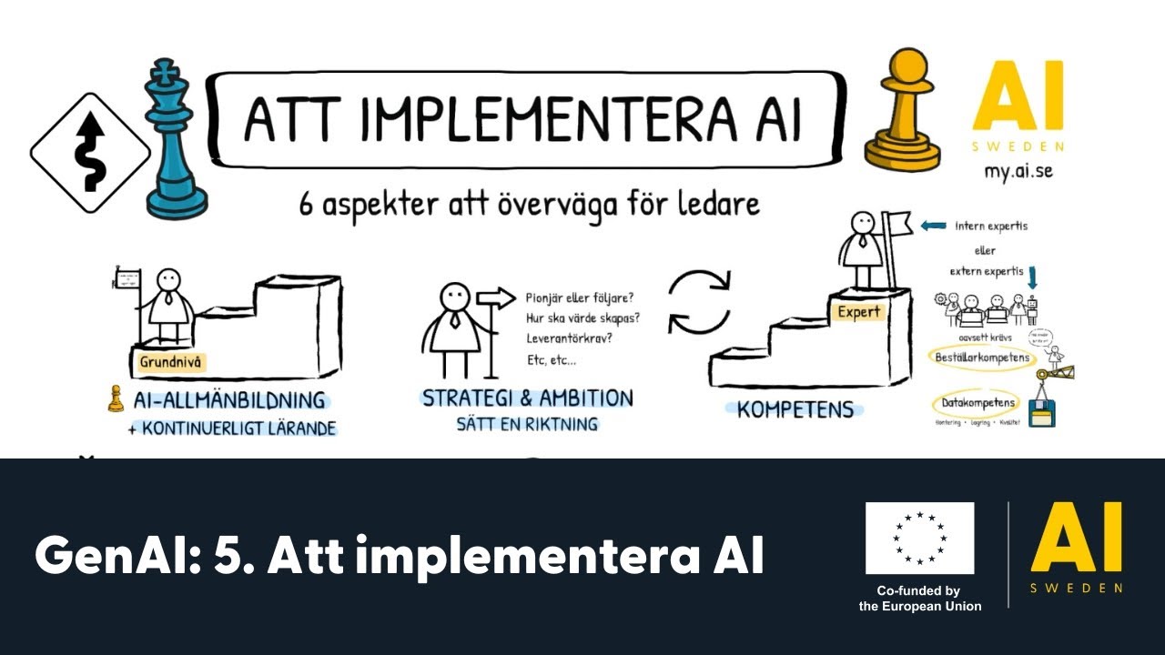 Gen AI: 5. Att implementera AI