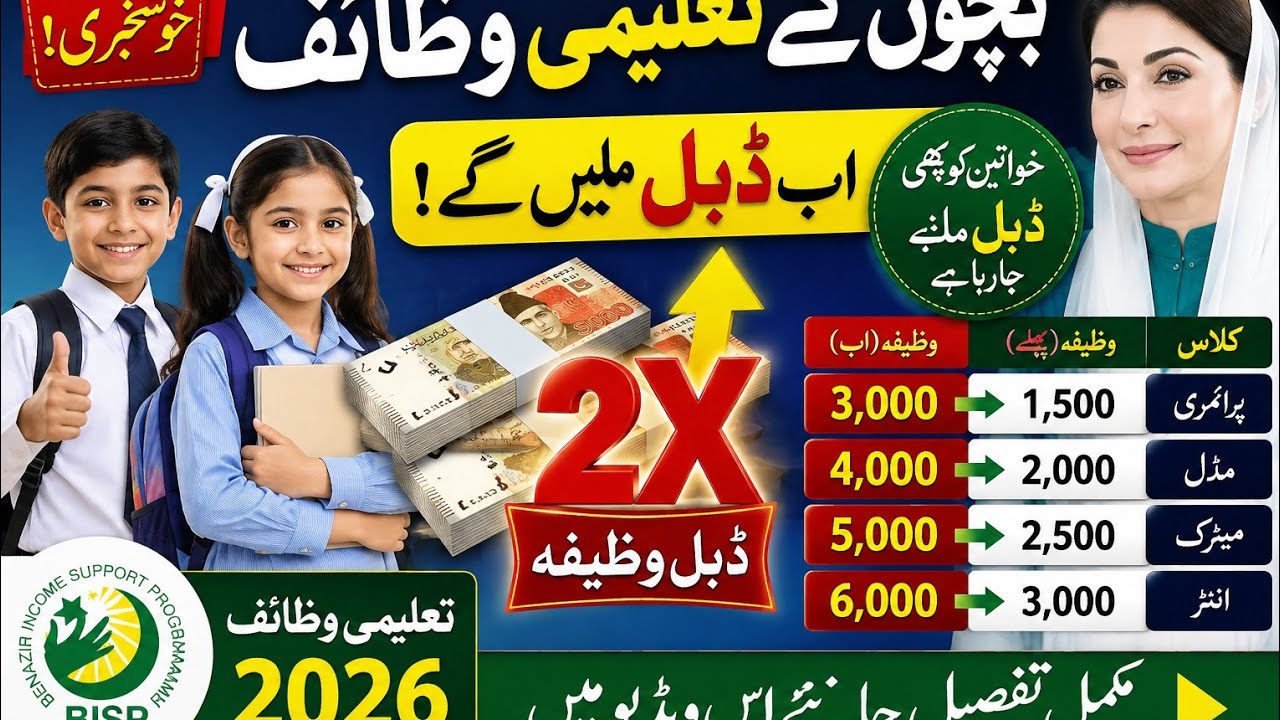 8171 Web Portal New Update || BISP Educational Stipends Started || BISP Digital Wallet Update