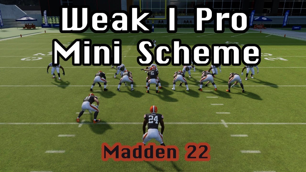 *OLD SCHOOL FORMATION* Weak I Pro Mini Scheme | Madden 22 Tips & Tricks