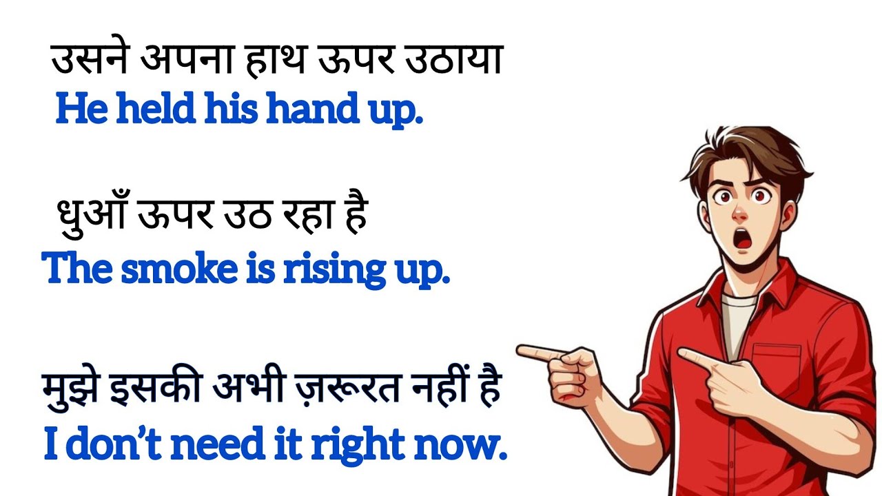 Learn English from Zero | Speak Fluently l How I Learned English Fast l  Daily English Practice
