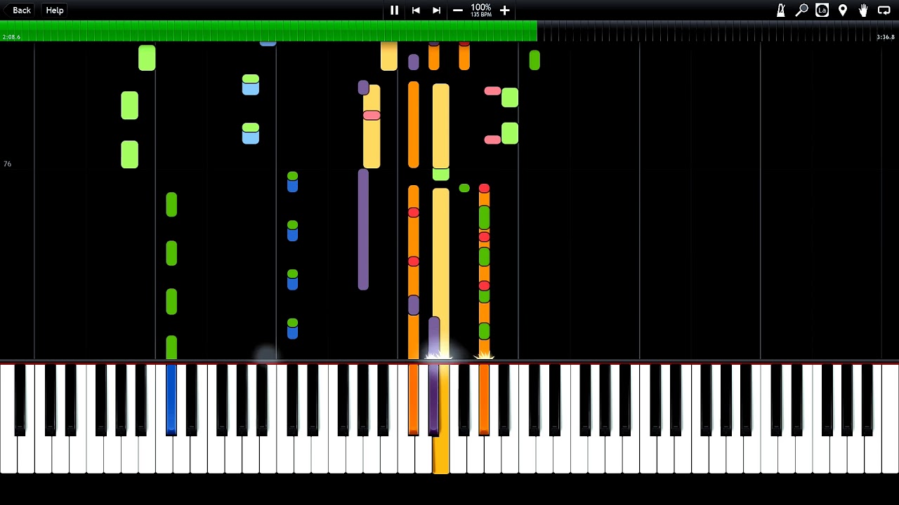 La Bouche - Be My Lover Synthesia Piano MIDI