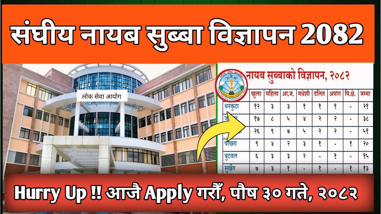 Nayab subba vacancy/संघीय नायब सुब्बा विज्ञापन २०८२/nayab subba vacancy 2082/buddibindu/nasu