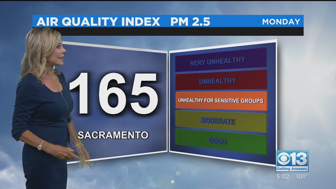 Air Quality Update - 8.29.21