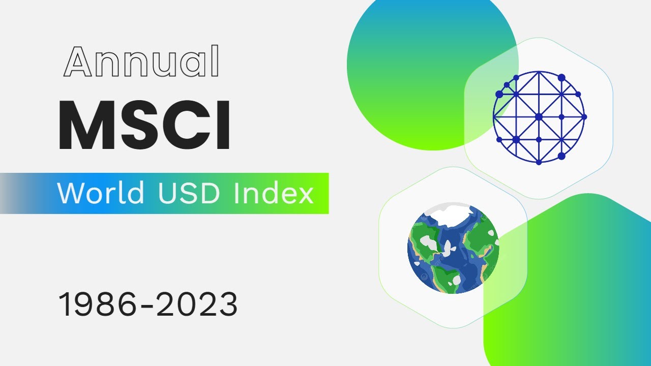 MSCI World USD Index 1986-2023 #finance #economy #msci #index