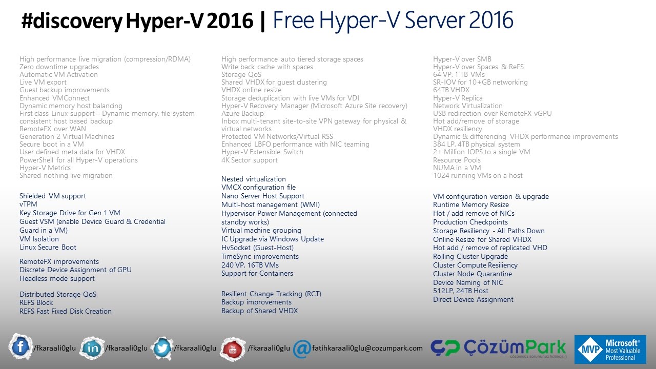 Free Hyper V Server 2016 Kurulumu
