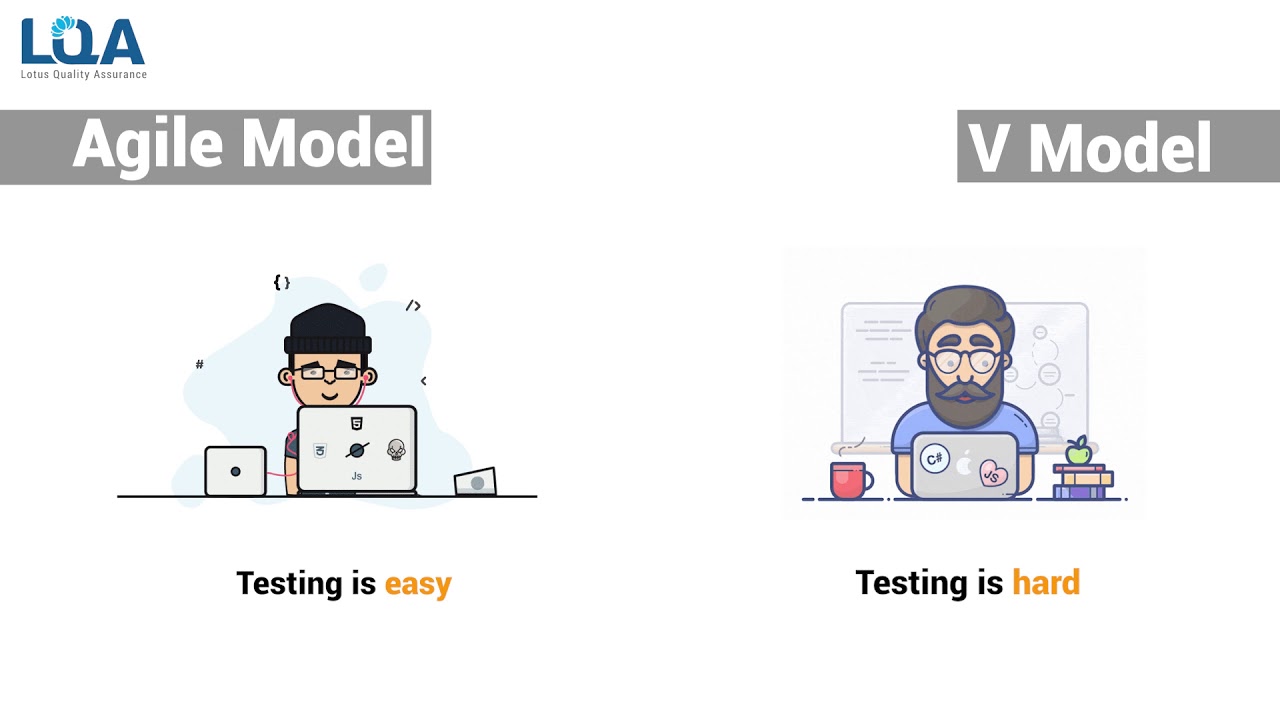 Difference between Agile model and V model | LTS Group