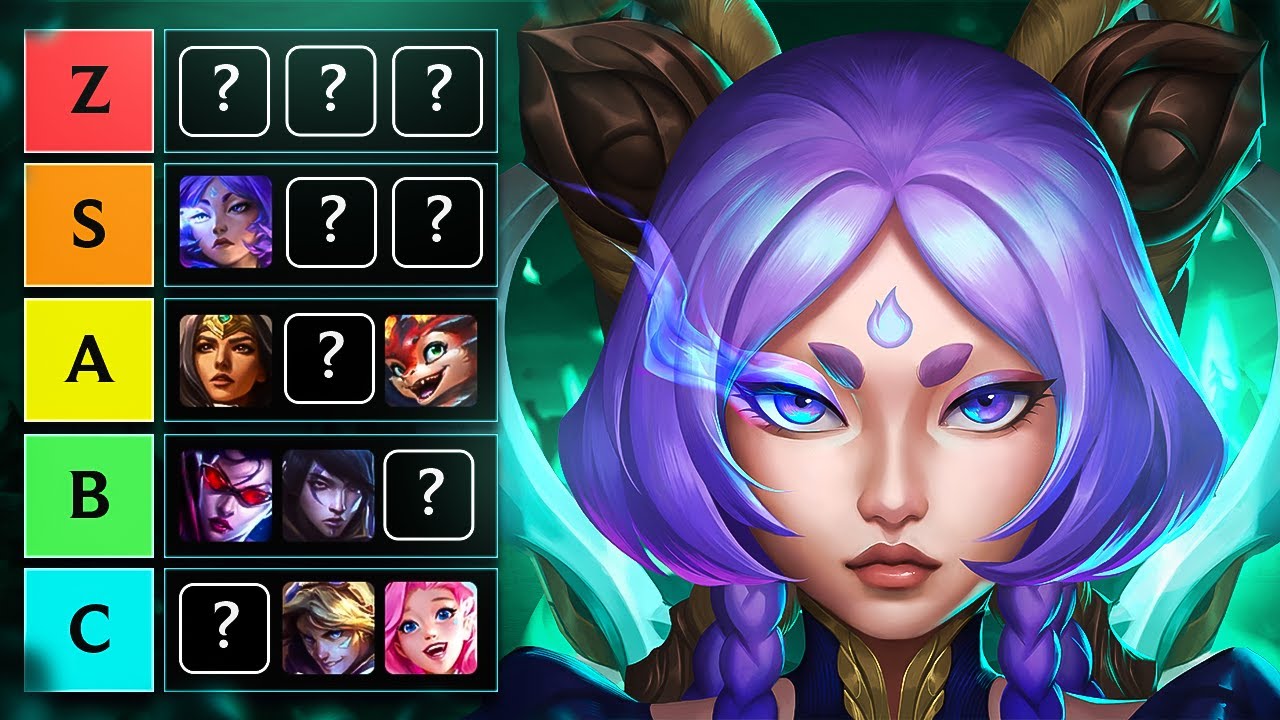 THE BEST ADC TO PICK RIGHT NOW - TIER LIST PATCH 25.17 & 25.18