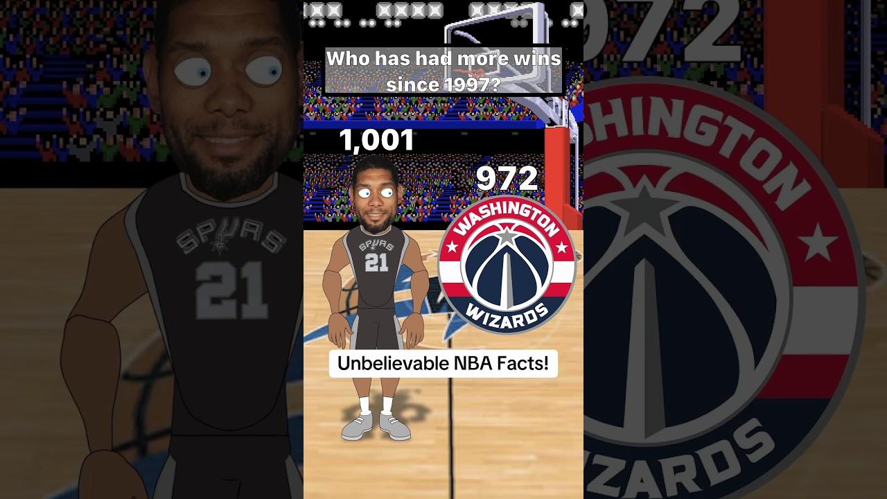 Unbelievable NBA Facts! #nba