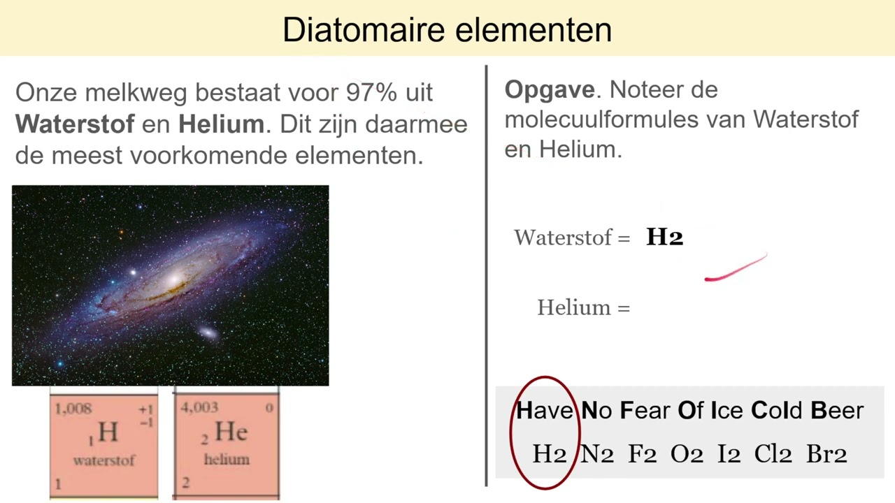 [P2 Les 6] Reactievergelijkingen opstellen