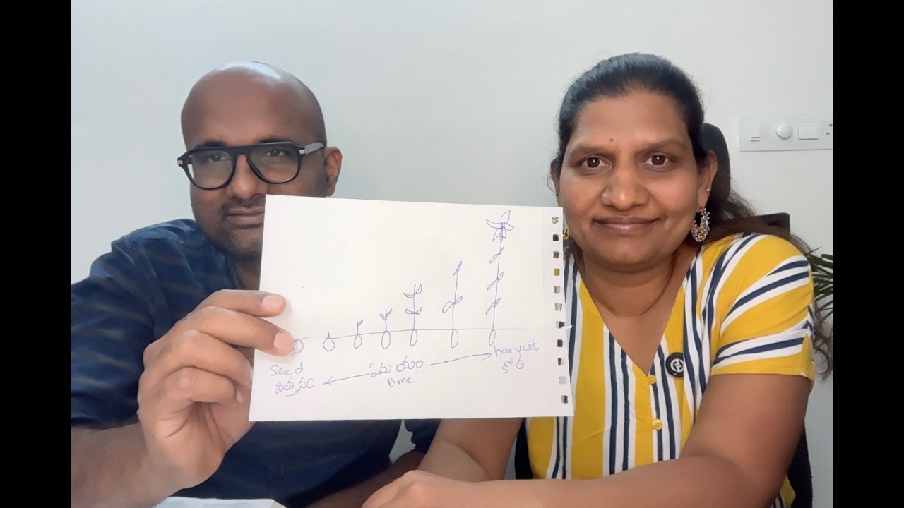LIVE - Feb 7, 8:00 - 8:30 PM IST | Discussion on ఆత్మ-జీవము-శరీరము
