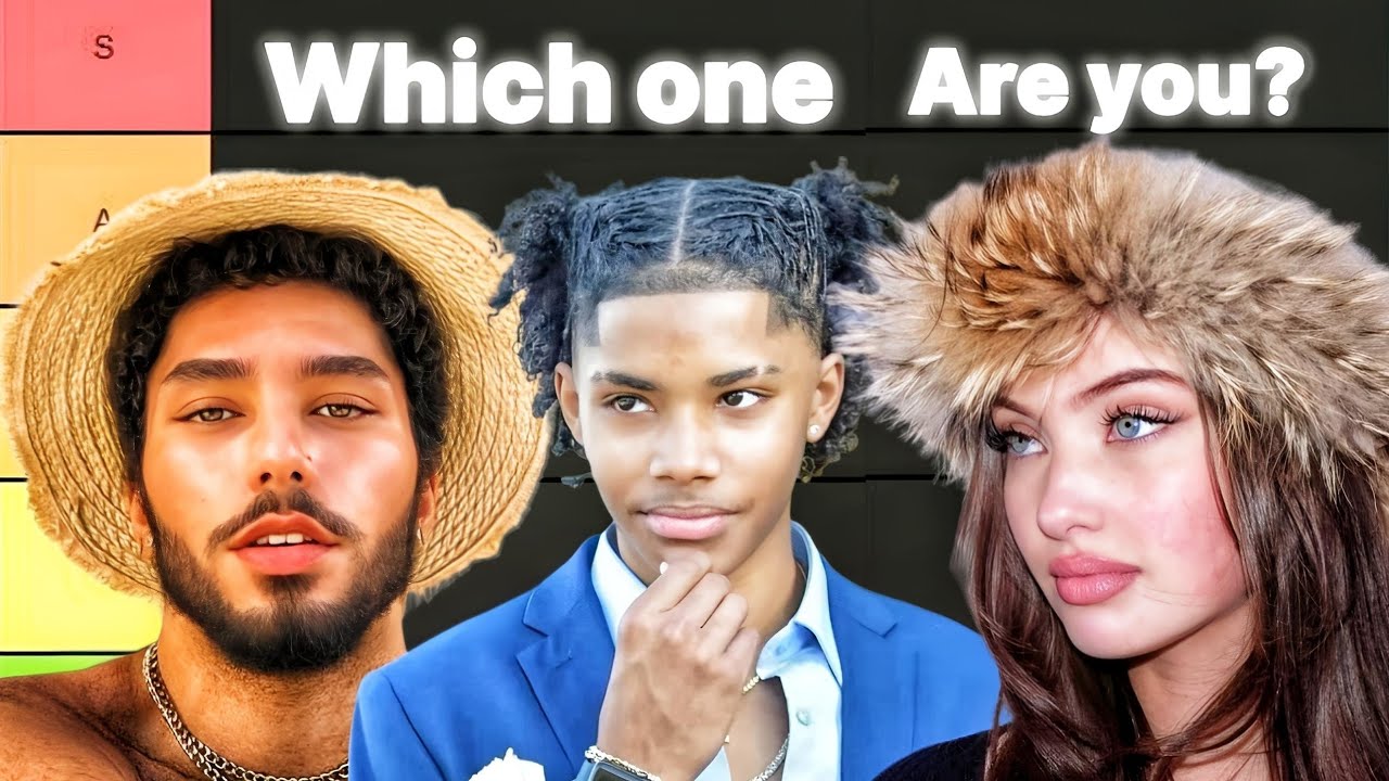 Looksmaxxing my subscribers Archetypes