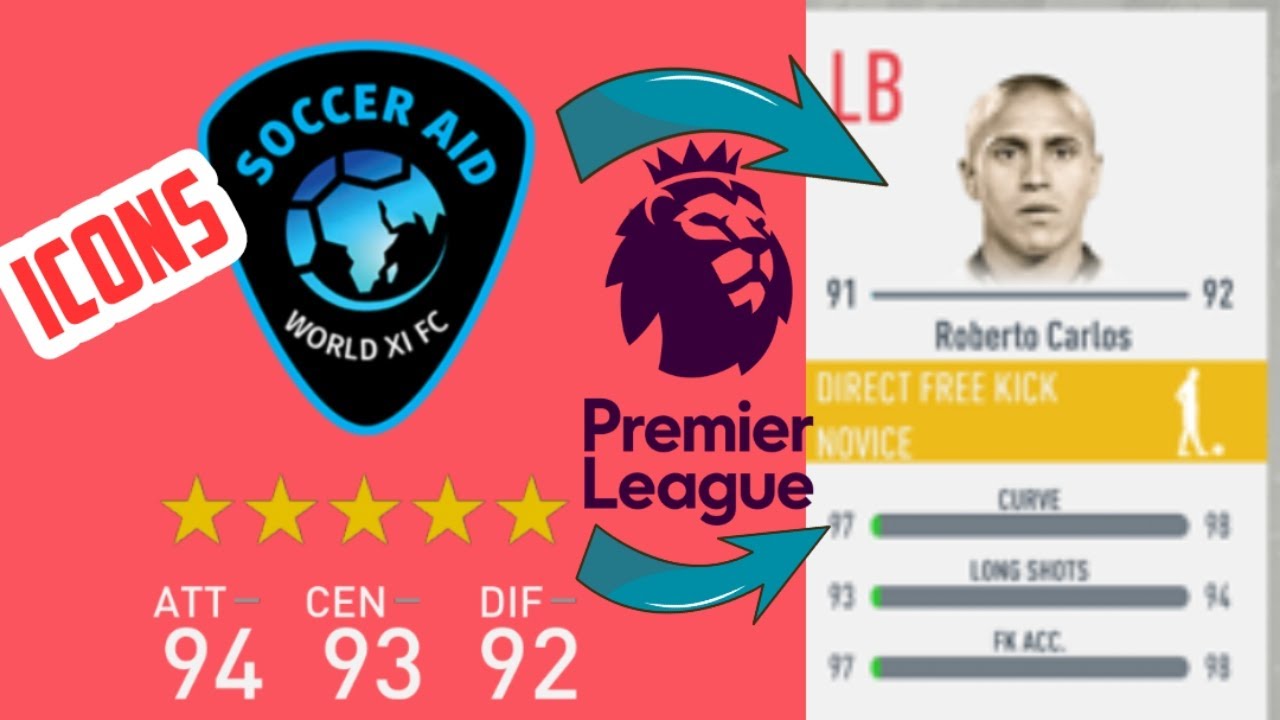 Fifa 20 Career mode, Full season using Icons/ Legends