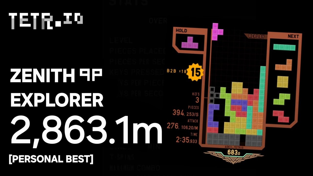 ZENITH EXPLORER | 2,863.1m [PB]