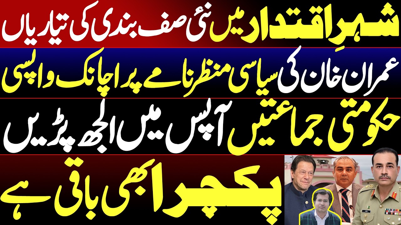 Behind The Scenes || New Alliances In Islamabad || Insight By Adeel Sarfraz 