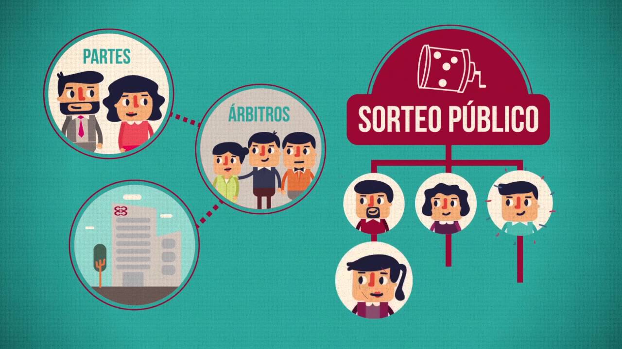 Arbitraje