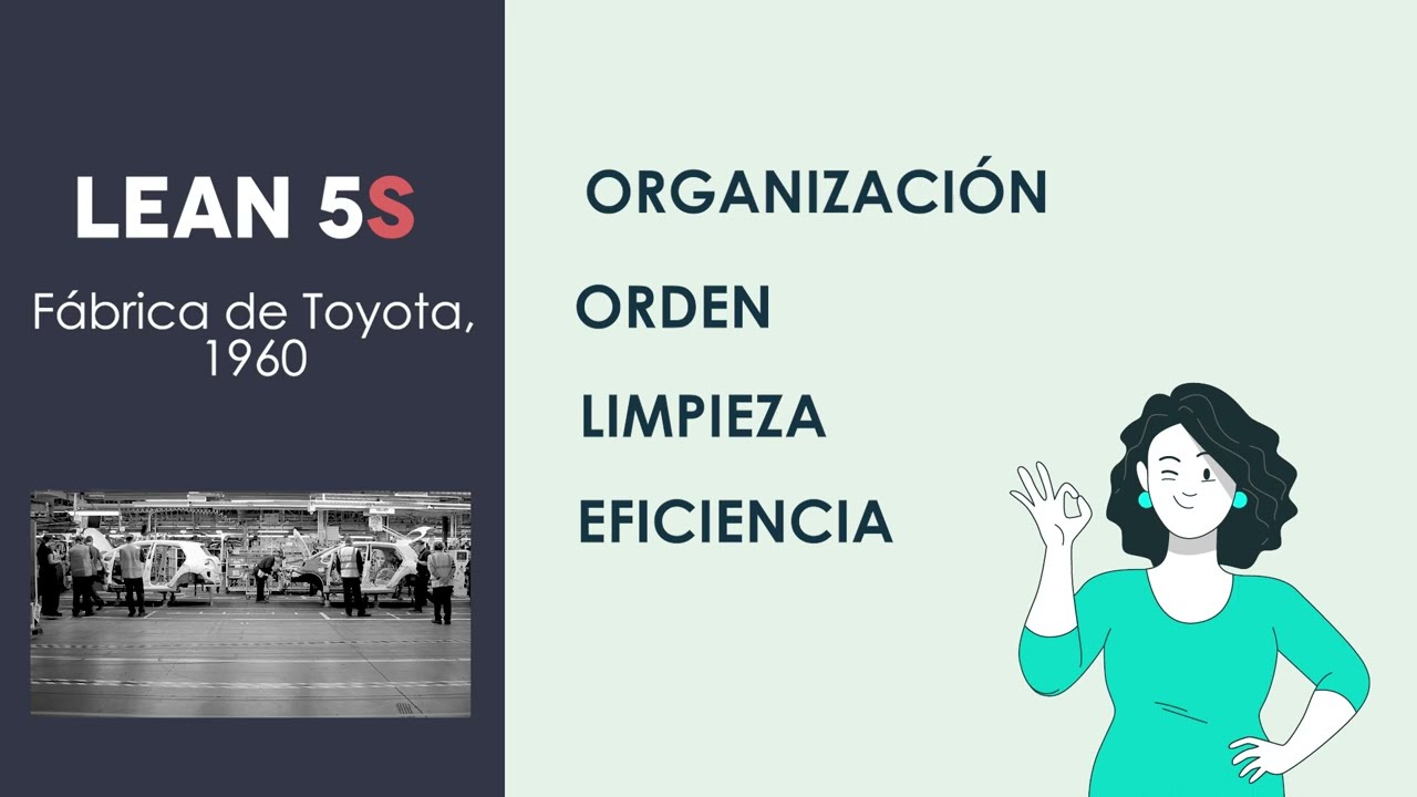 LEAN - Metodología 5 