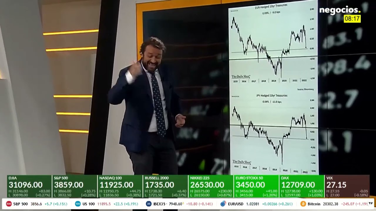 Guerra de divisas: Tanto el yen como el euro son la 