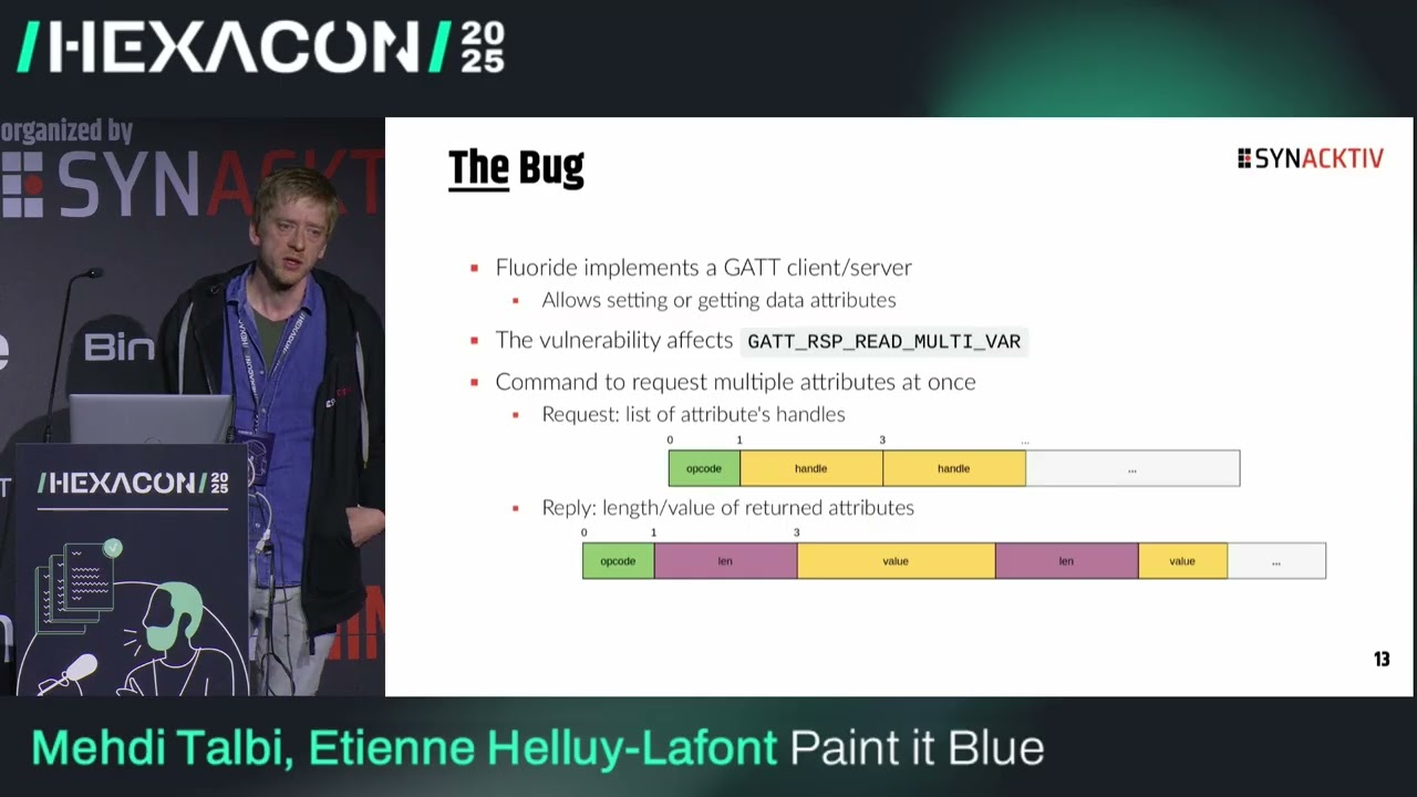HEXACON 2025 - Paint it Blue: Attacking the Bluetooth stack by Mehdi Talbi & Etienne Helluy-Lafont