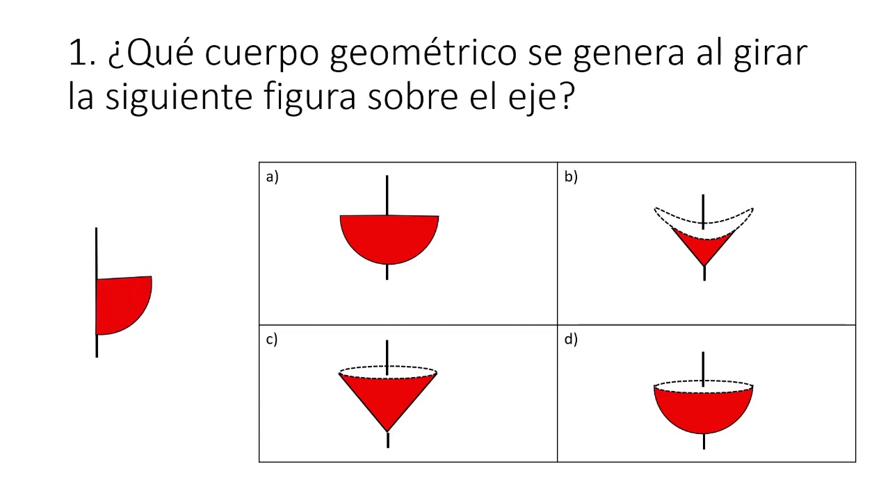 cuerpos en revolución y ejemplos