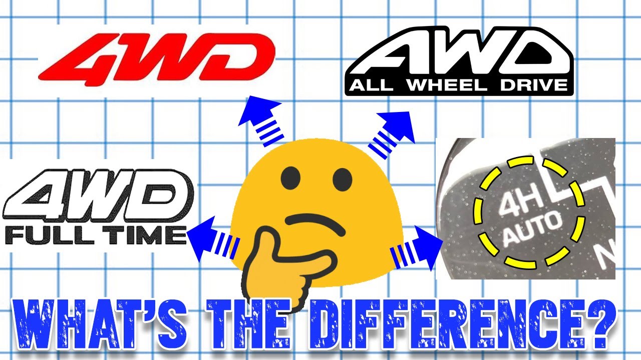 Постоянный полный привод против 4WD против AWD против 4Auto