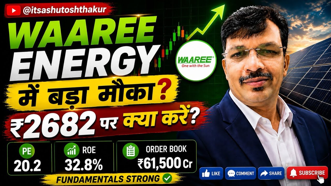 WAAREE ENERGIES LTD. Stock Analysis: Buy the Dip or Stay Away? | Fundamental + Technical