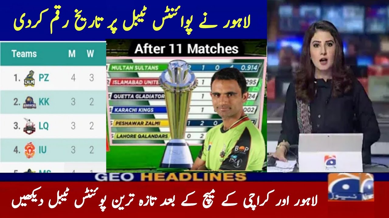 HBL PSL 6 Today Latest Points Table after 11 Matches | PSL Letest Points Table After LQ vs KK Match