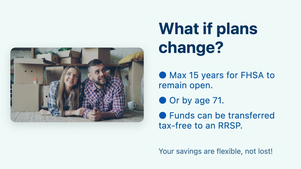 What is First Home Buyer Savings Account ? (Canada Tax Act Deep Dive)