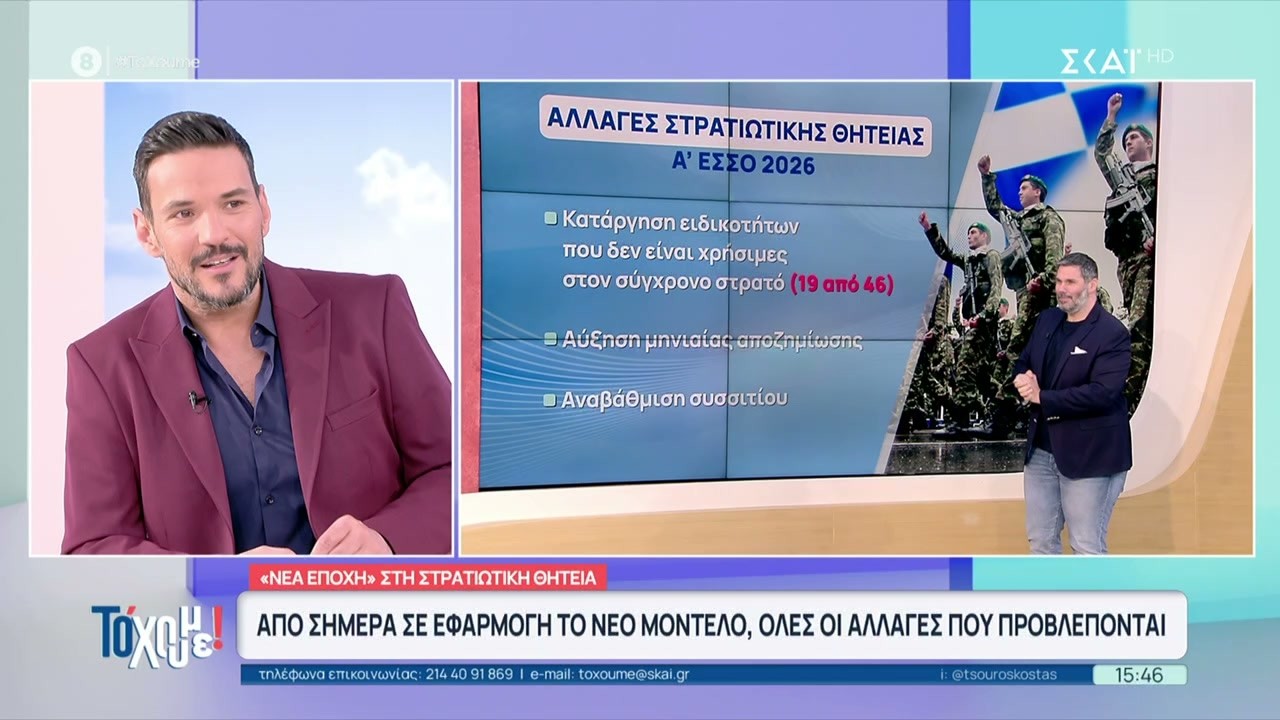 Στρατιωτική θητεία: Αναλυτικά οι ριζικές αλλαγές που τίθενται από σήμερα σε ισχύ  | 24/02/2026