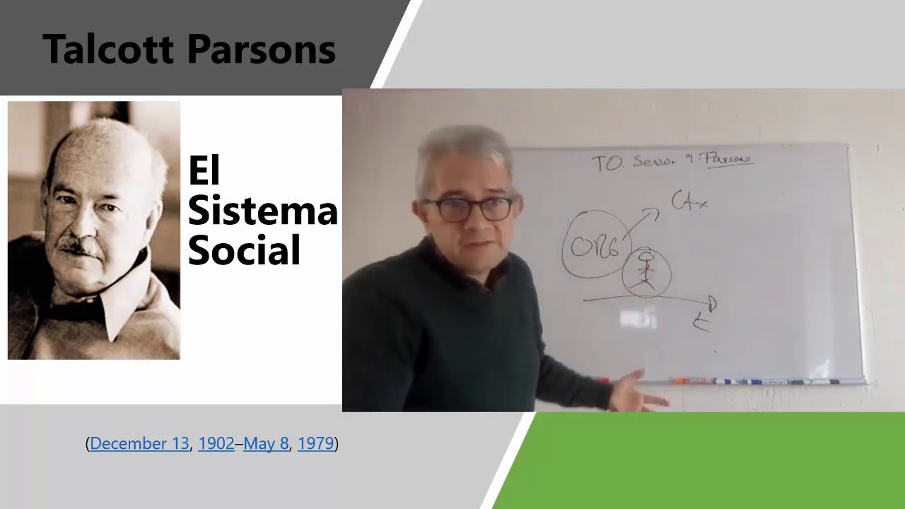 Curso de Teor&iacute;a de la Organizaci&oacute;n. Sesi&oacute;n 9. Sistemas a la Parsons