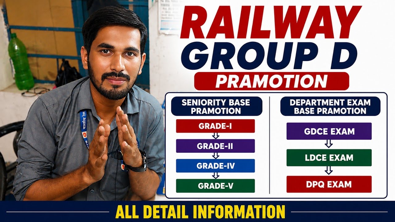 Railway Group D Promotion Process Explained | Seniority Base & Department Exam Promotion Full info