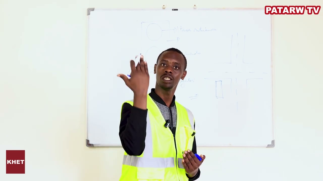 AMATEGEKO Y'UMUHANDA, IBYAPA BIRANGA (TSINDIRA PROVISOIRE MU GIHE GITO)