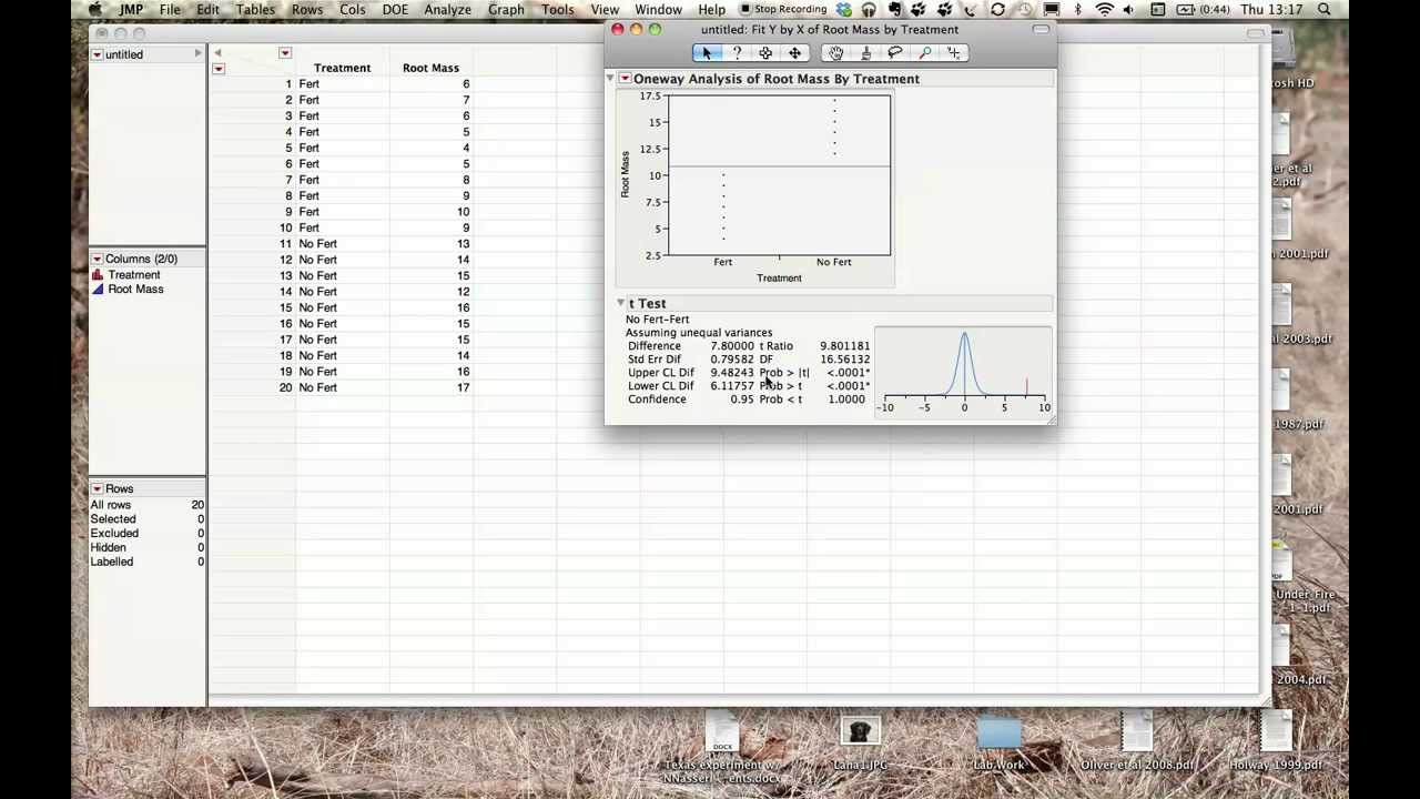 Jmp Tutorial (T-test)