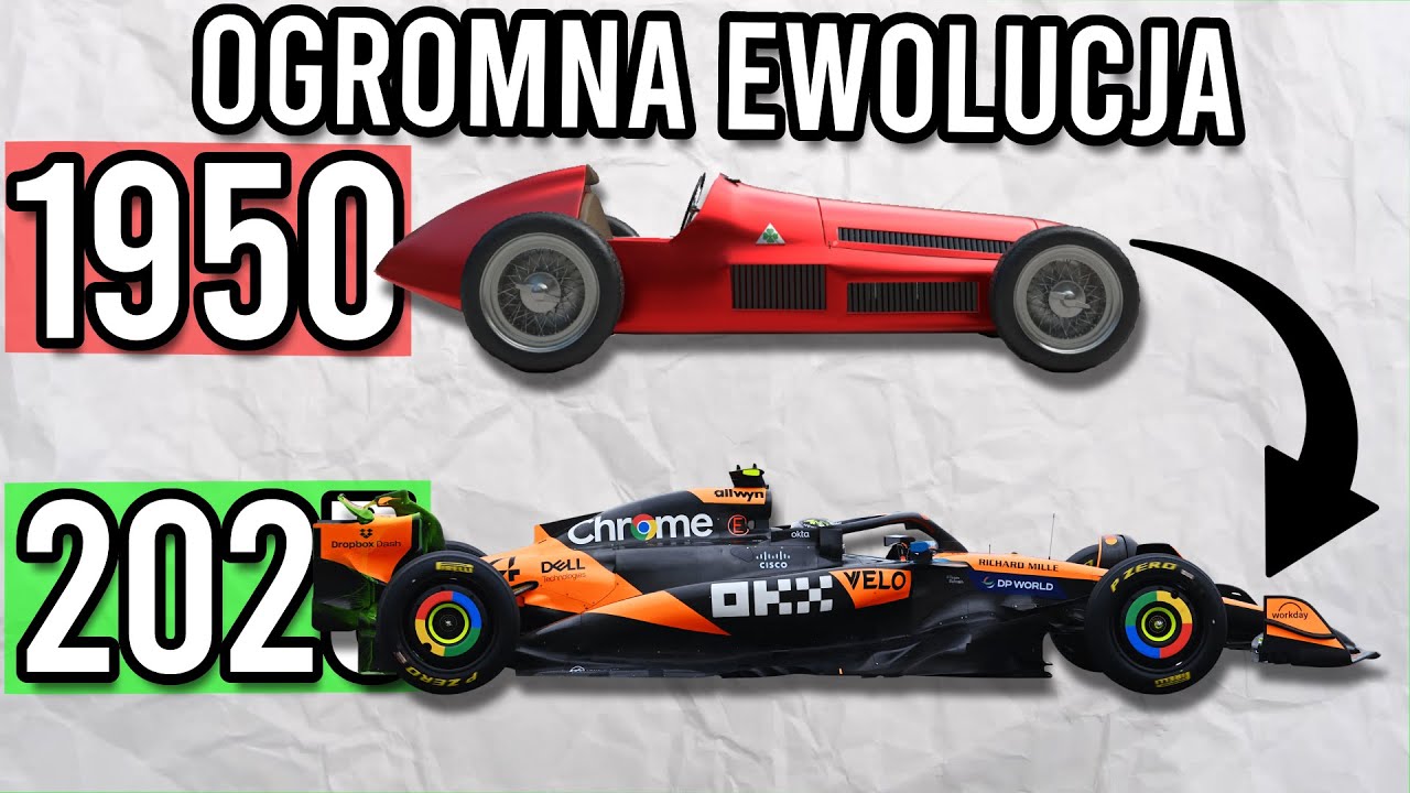 HISTORIA EWOLUCJI BOLIDÓW FORMUŁY 1!