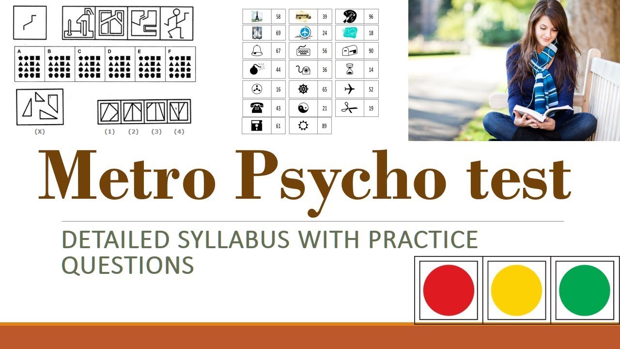 Metro Psycho Computer based aptitude test complete practice also for Railways
