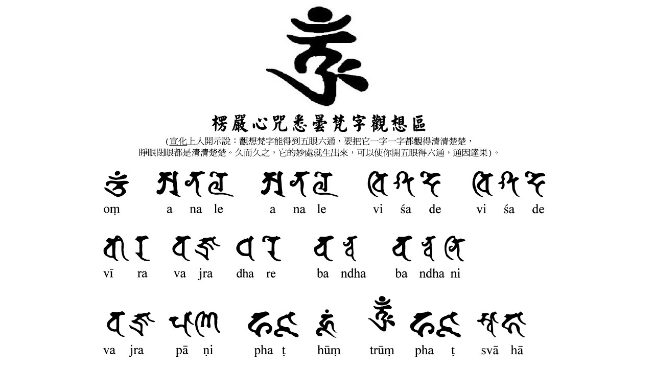 楞嚴咒 楞嚴心咒108遍版本(音標) 果濱居士誦 oangchhng