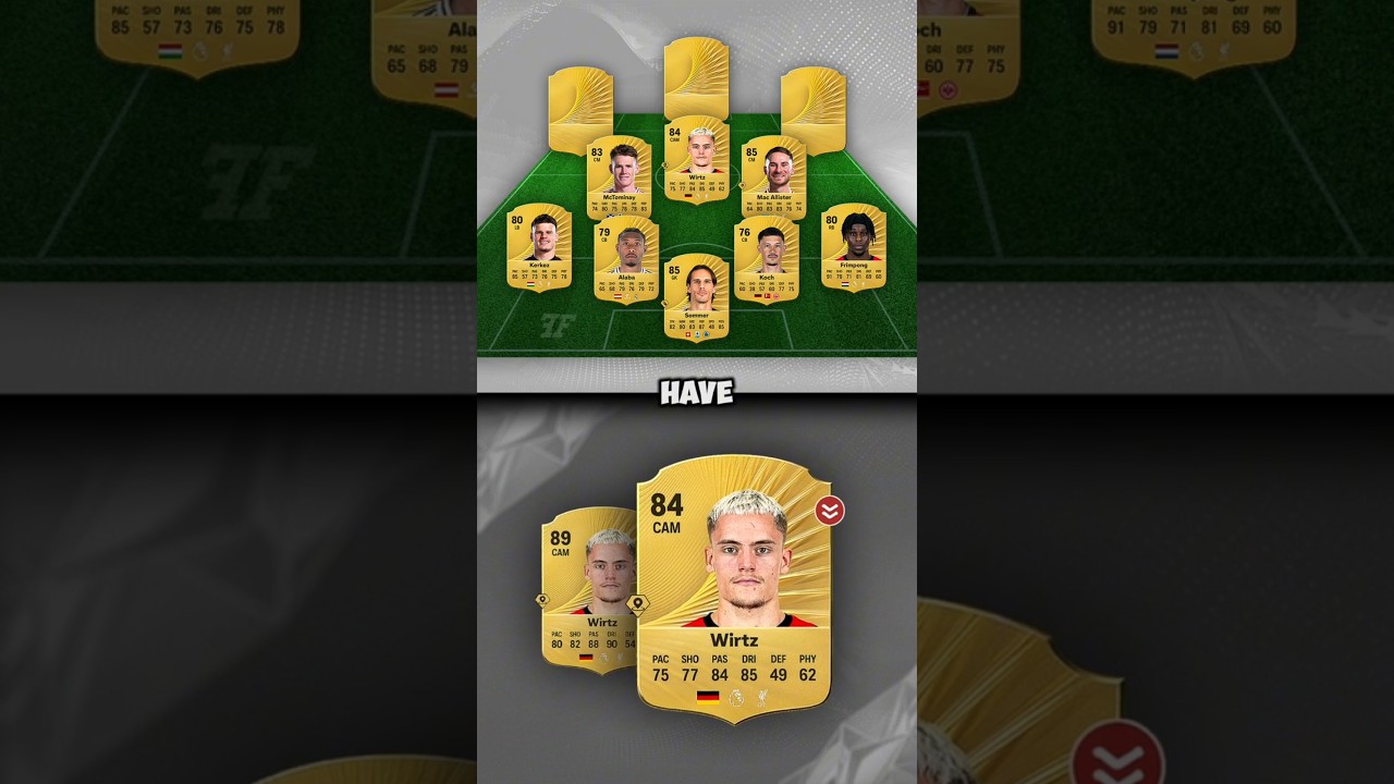FC 26 Dowgrades - Rating Refresh 📉 🗑️ #fc26