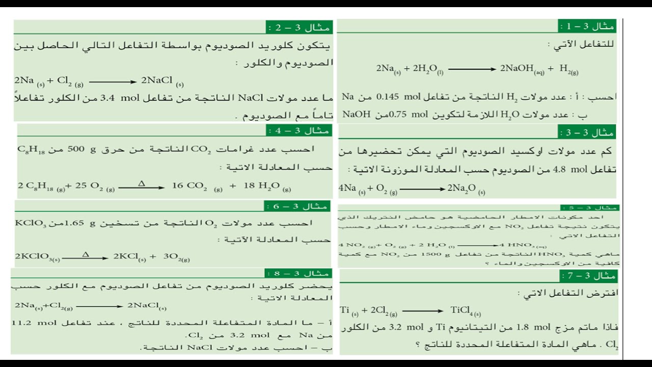 حل امثلة الفصل الثالث ( بالتفصيل) | كيمياء الرابع علمي | الجزء الاول