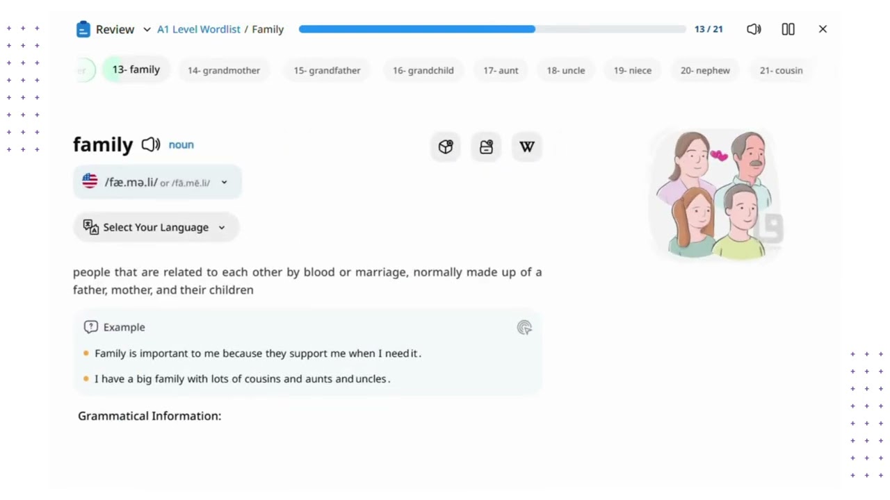 Learn Family Words in English &ndash; A1 Beginner Vocabulary