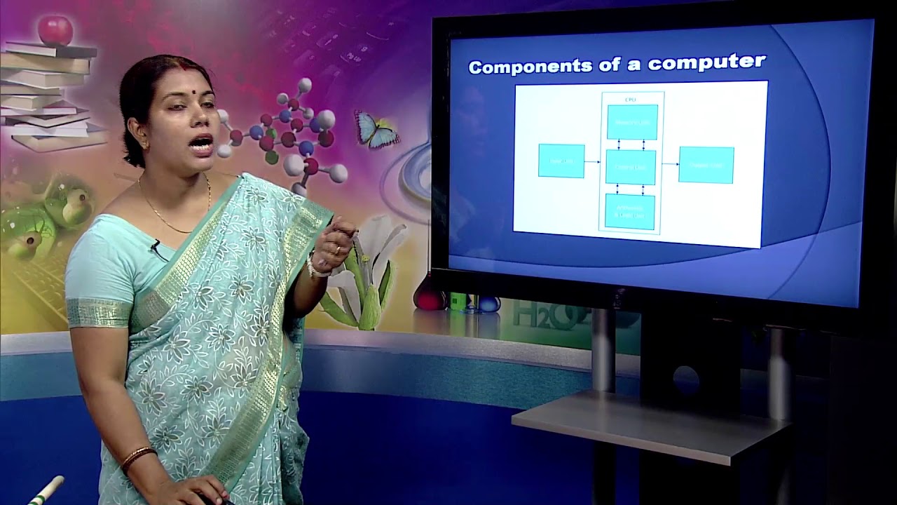 Basics of Computer 2