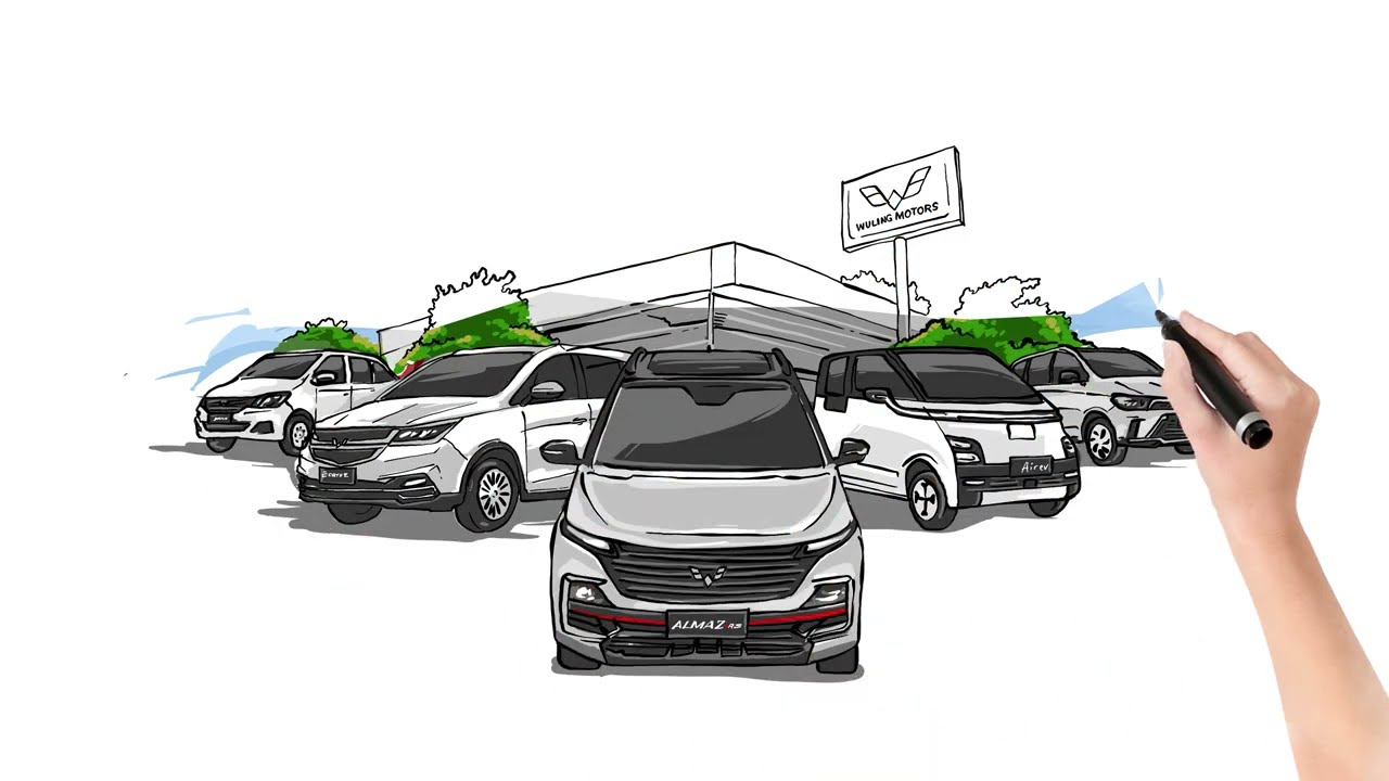 Inovasi Layanan Purna Jual Wuling