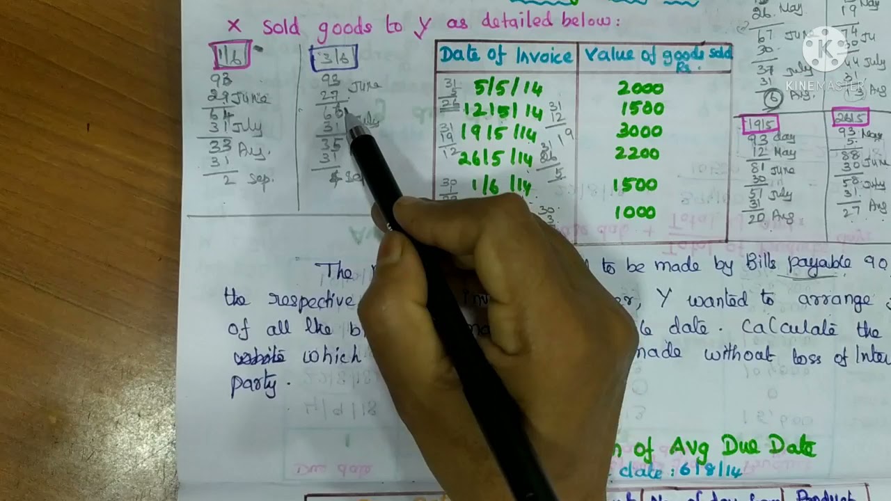 average due date ill.6/ healthy education/ how to calculate average due date interest