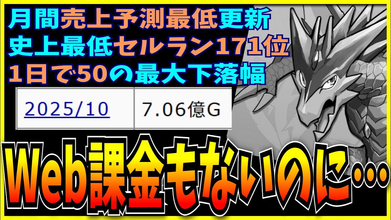 パズドラのセルラン、あらゆる史上最低を更新しまくってしまう。【モンスト・パズドラ切り抜き ASAHI-TS Games】