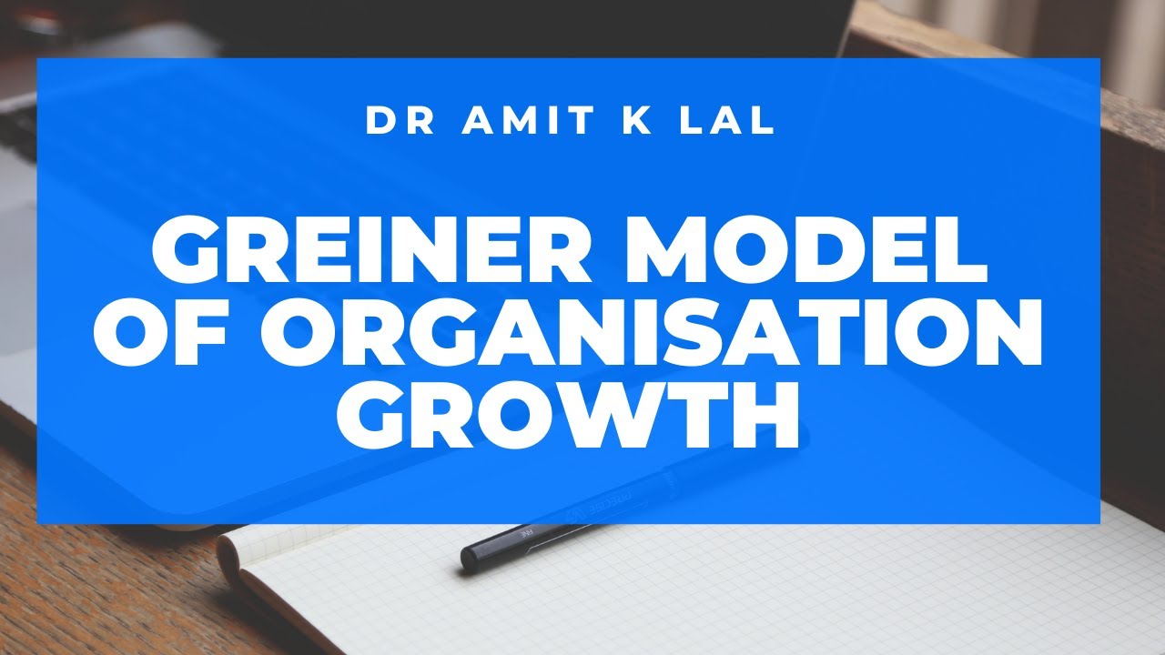 Greiner Model of Organization Growth