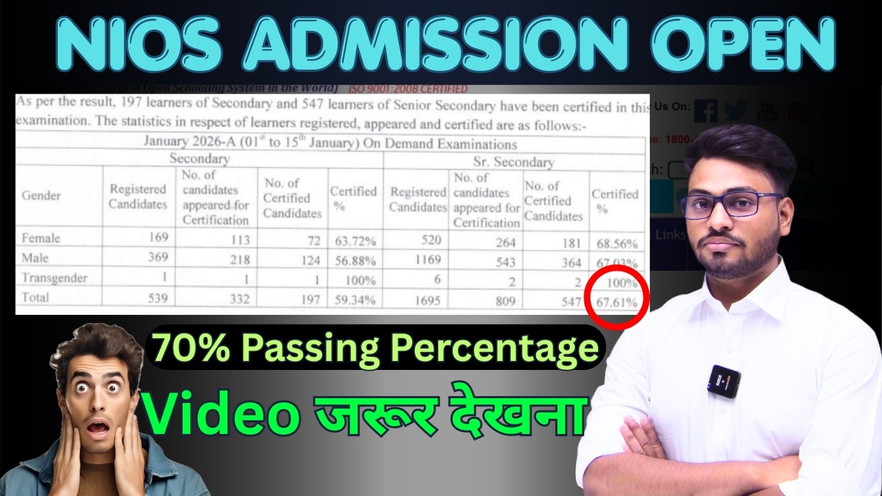 NIOS ADMISSION OPEN | 70% STUDENT PASS IN ON DEMAND EXAM | on demand result declared 2026