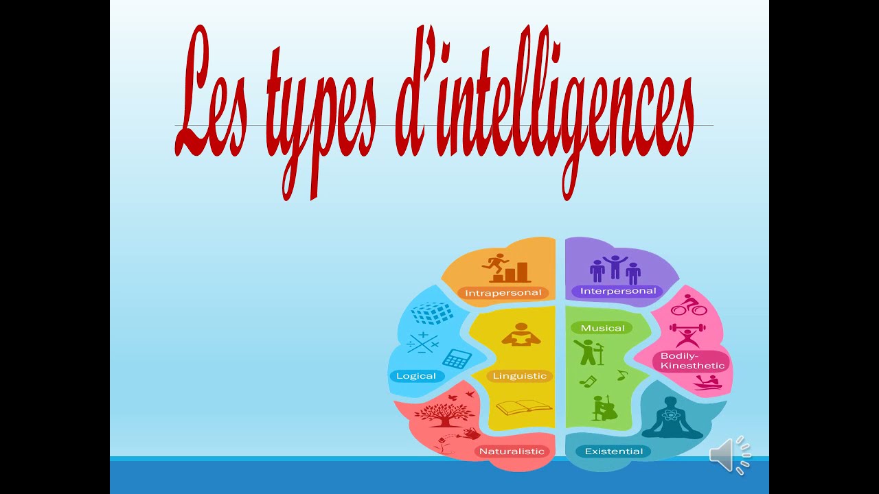 les intelligences multiples