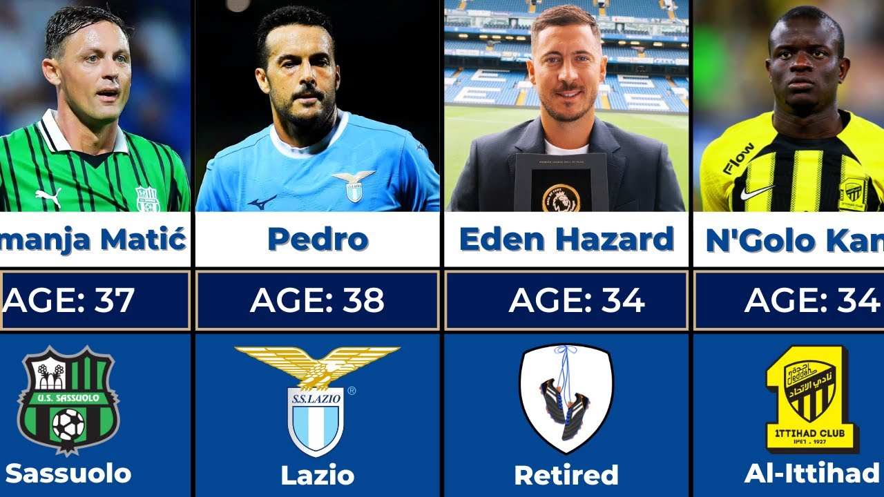 Chelsea Last PL Winning Squad: Where Are They Now?