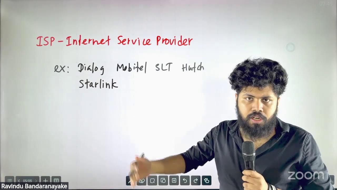 Grade 11 ICT - Lesson 03 - Internet