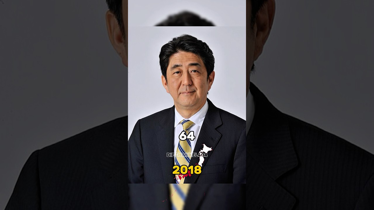 Evolution of Shinzo Abe