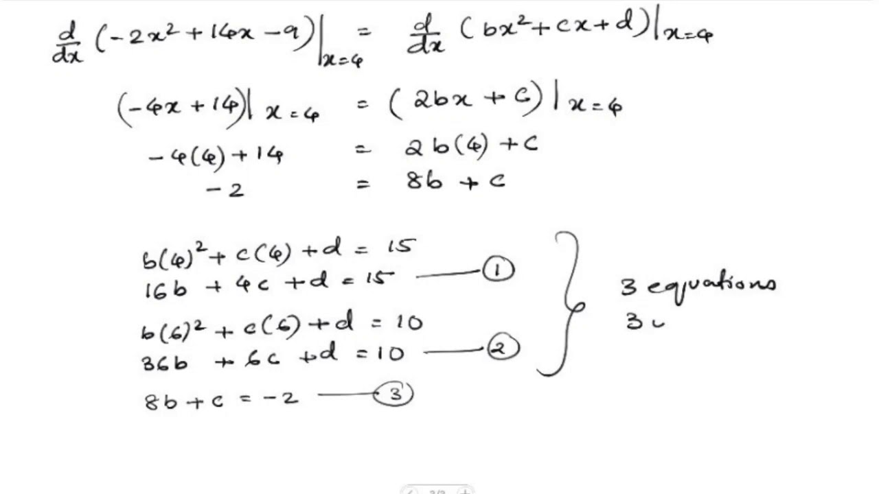 Quadratic Spline Interpolation | Numerical Mathematics