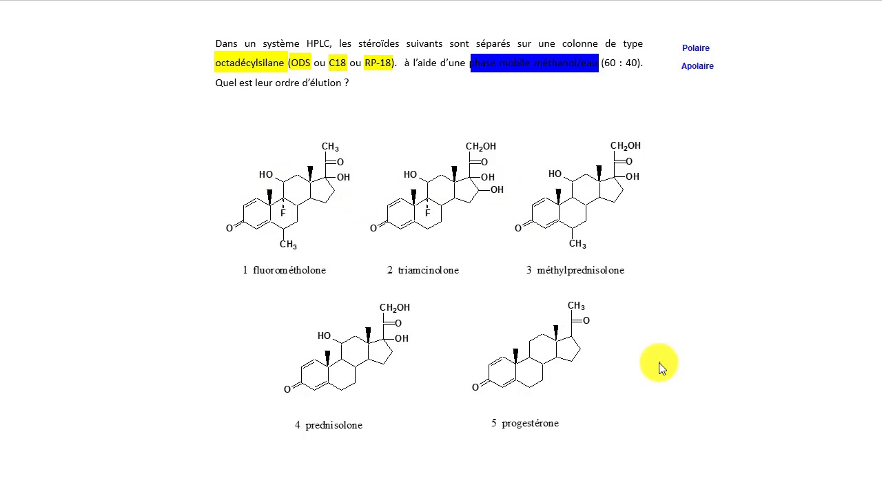 HPLC - Exercice 6
